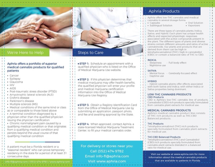 Aphria patient brochure back