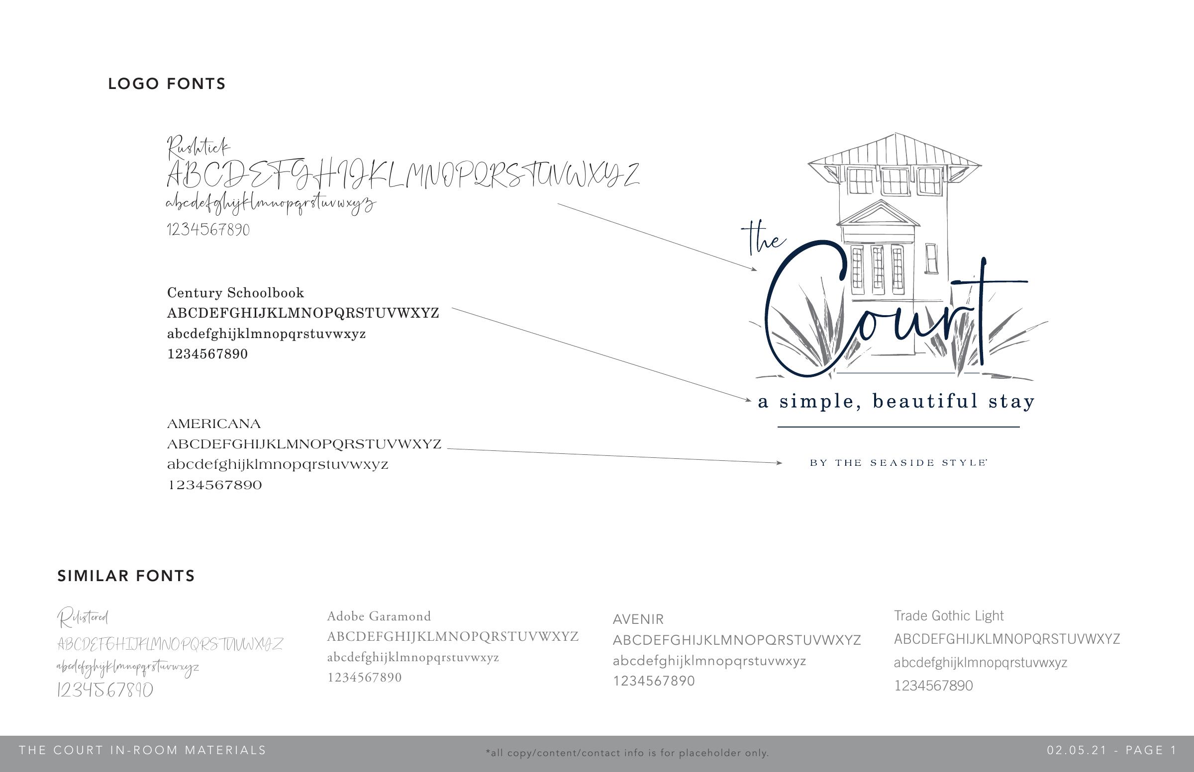 Building the Identity — original development sheet